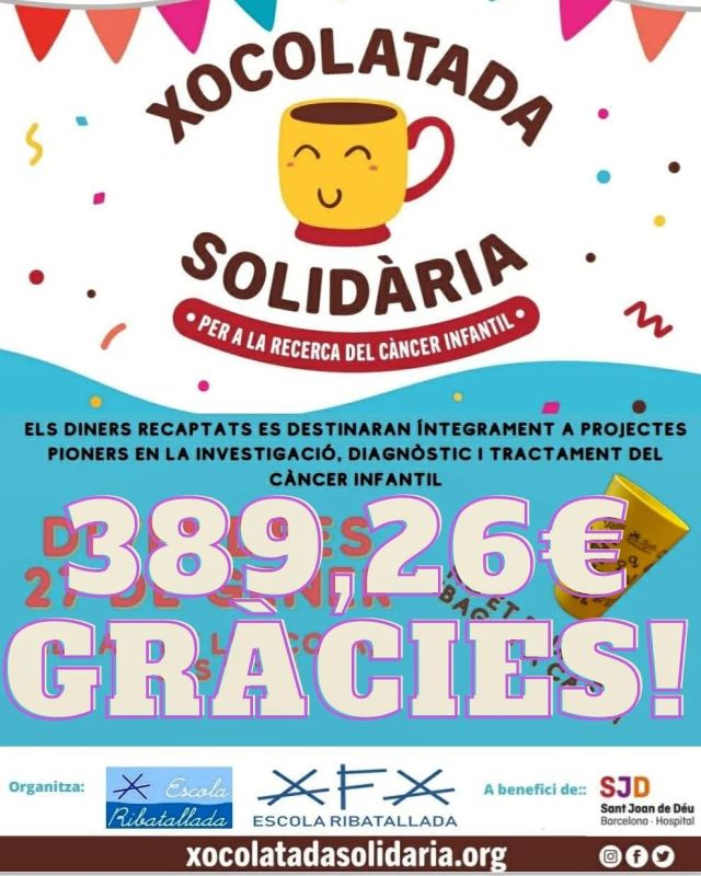 Moltes gràcies famílies! Hem pogut donar 389.26€ per impulsar la investigació del càncer infantil.

Ens sumem a les més de 500 xocolatades que s'organitzen arreu i aportem el granet de sorra del Ribatallada.
.
.
#comissiófestesafaribatallada 
#comissiómenjadorafaribatallada 
#xocolatadasoliària 
@chocolatadasolidaria 
@sjdgranscauses